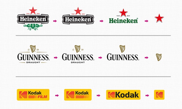Responsive logos from Heineken, Guinness and Kodak Film