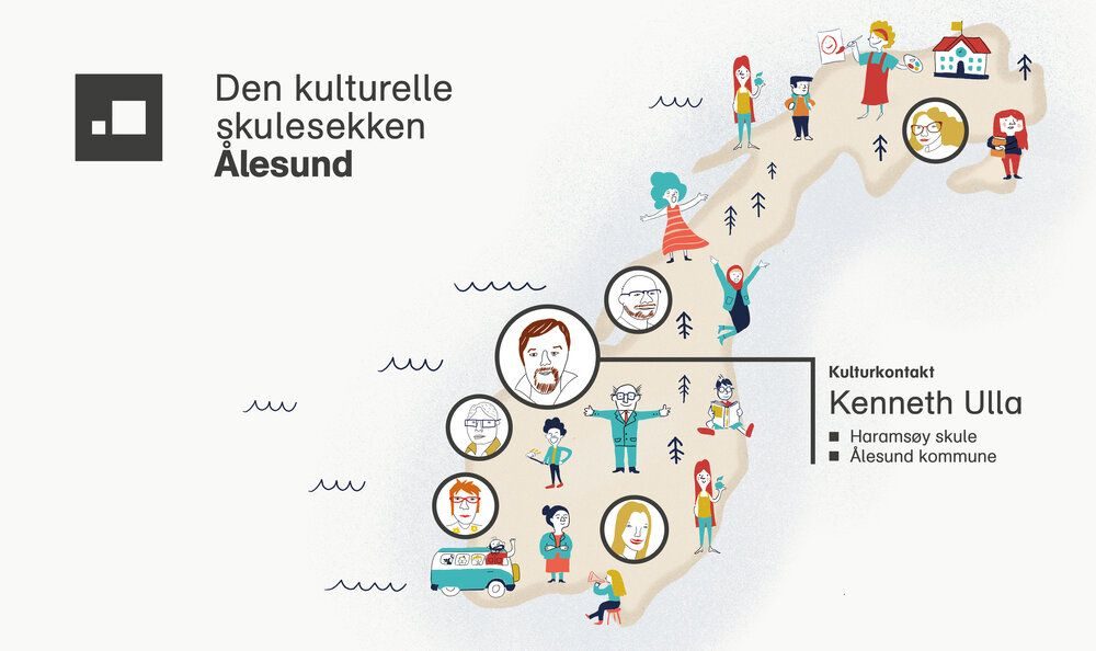 Tegnet norgeskart med utvhevet "Kenneth Ulla"