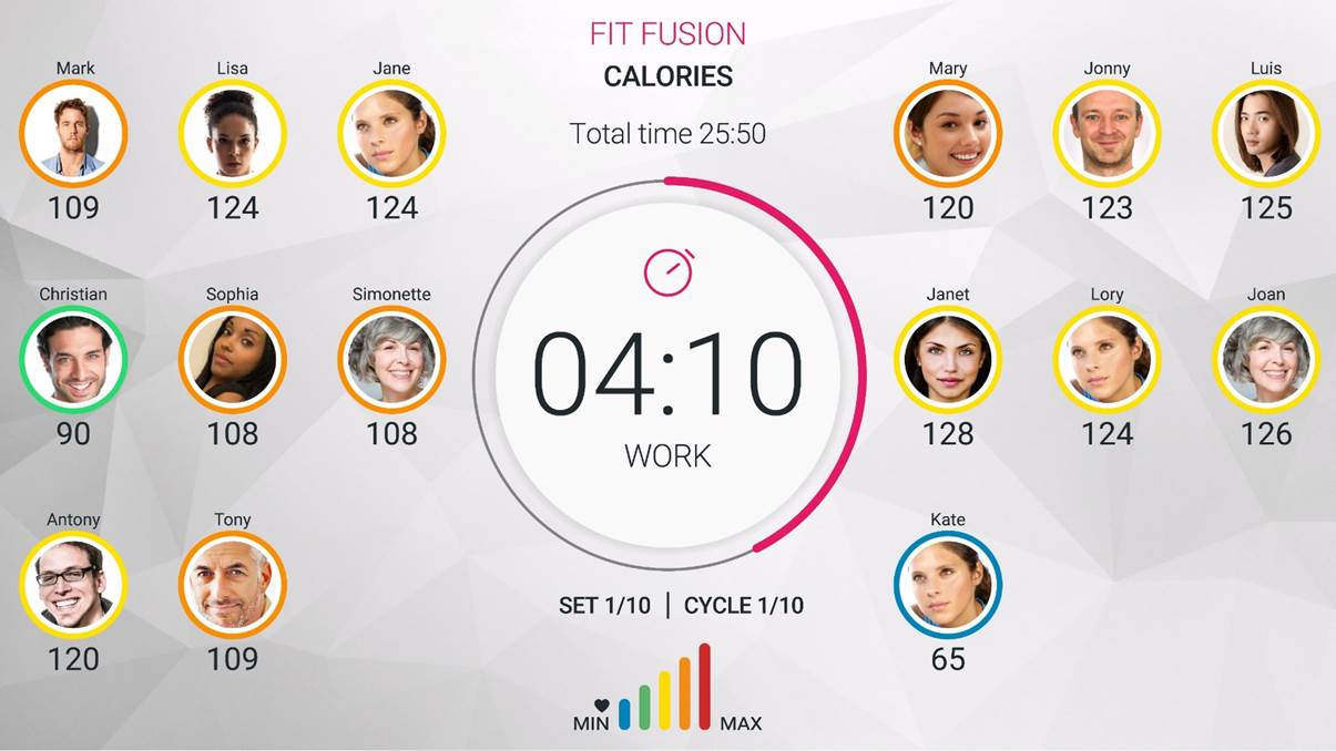 TEAMBEATS™- ny treningsapp for pulsbasert gruppetrening