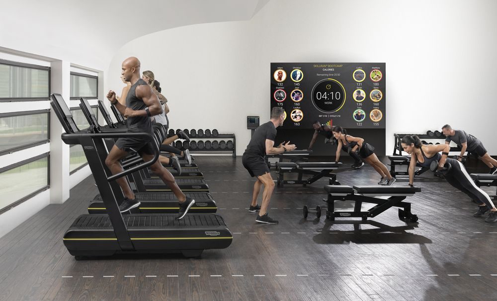 Om Technogym