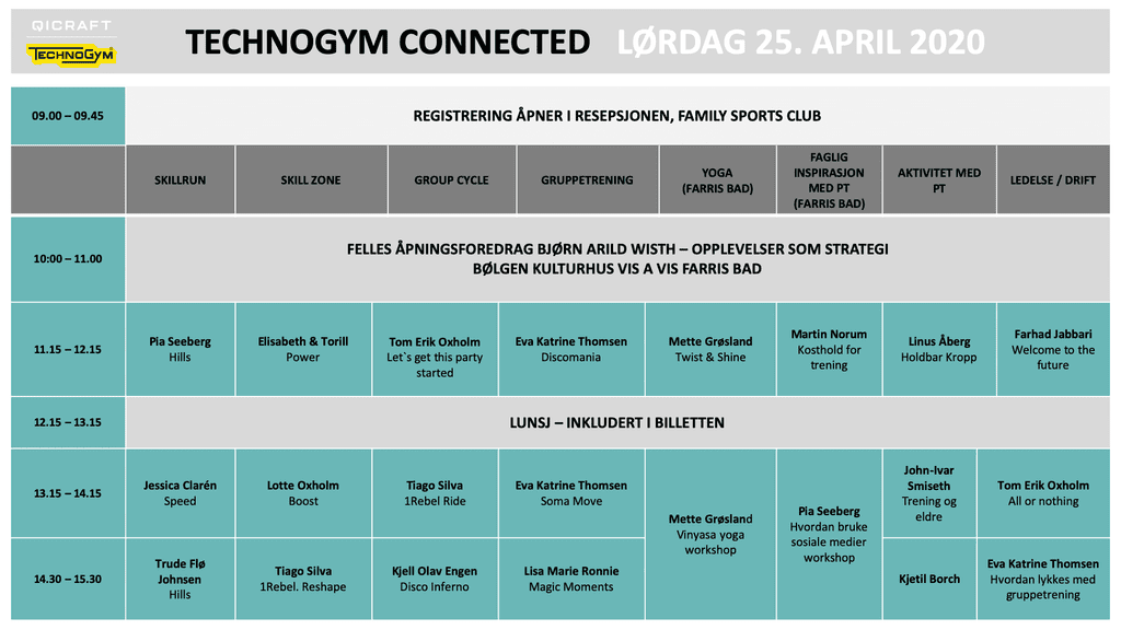 technogym connected timeplan lørdag 2020