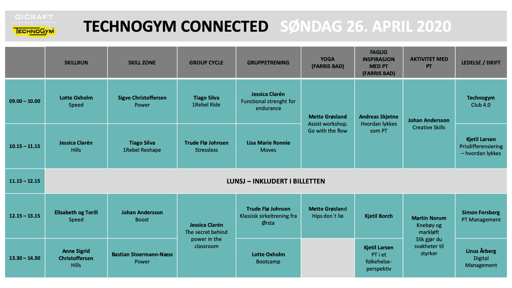 timeplan technogym conencted søndag 2020