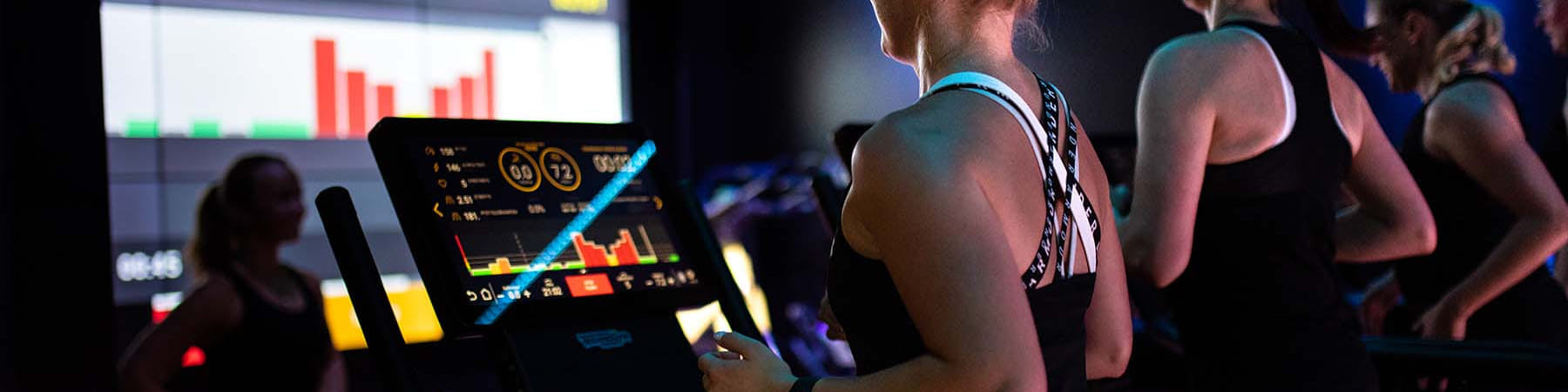 Technogym formater for gruppetrening