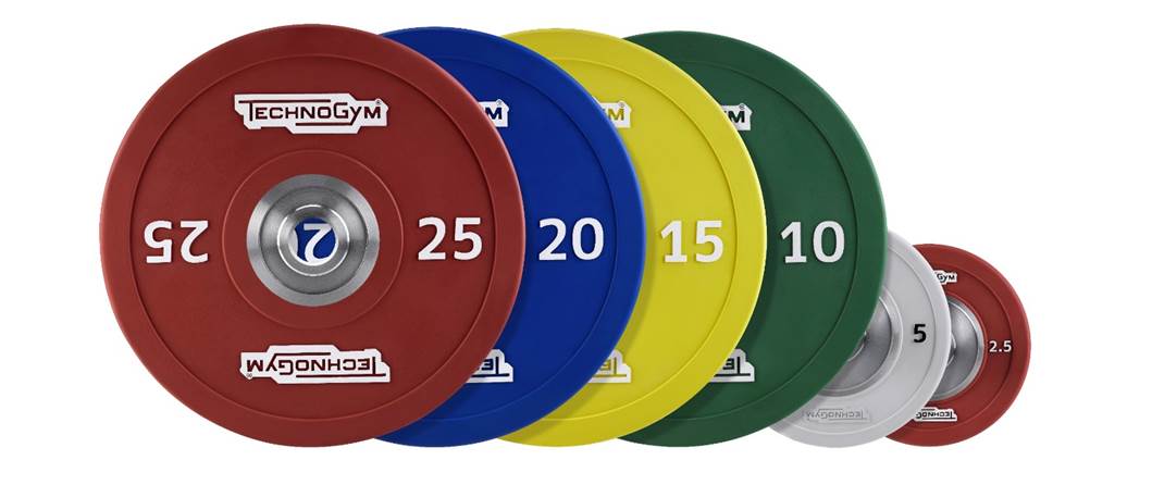 Training Plates