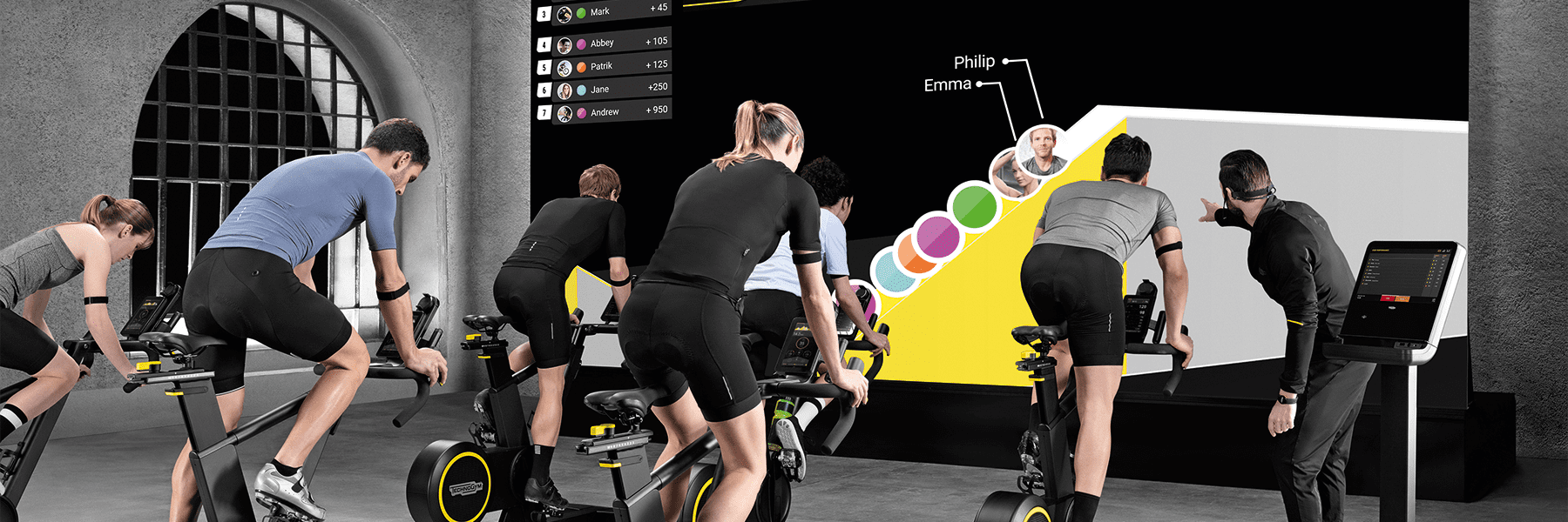 SKILLBIKE Class – Pyöräilytunnit